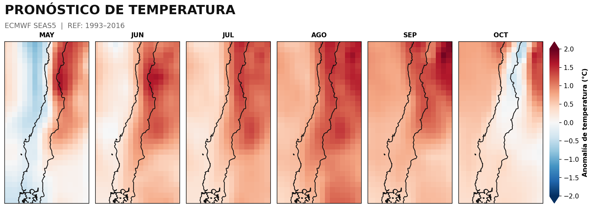 Mapas mensuales de anomalía de temperatura para Chile, mayo a octubre 2026, mostrando un calentamiento persistente y creciente especialmente en la cordillera.