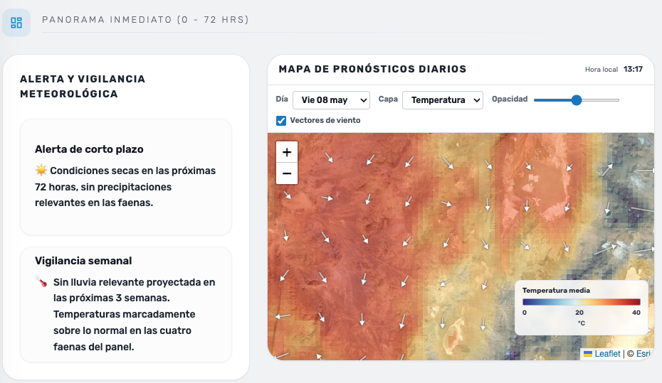 Caso de uso minería · Vigilancia meteorológica operacional