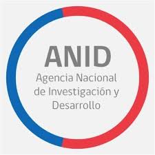 ANID